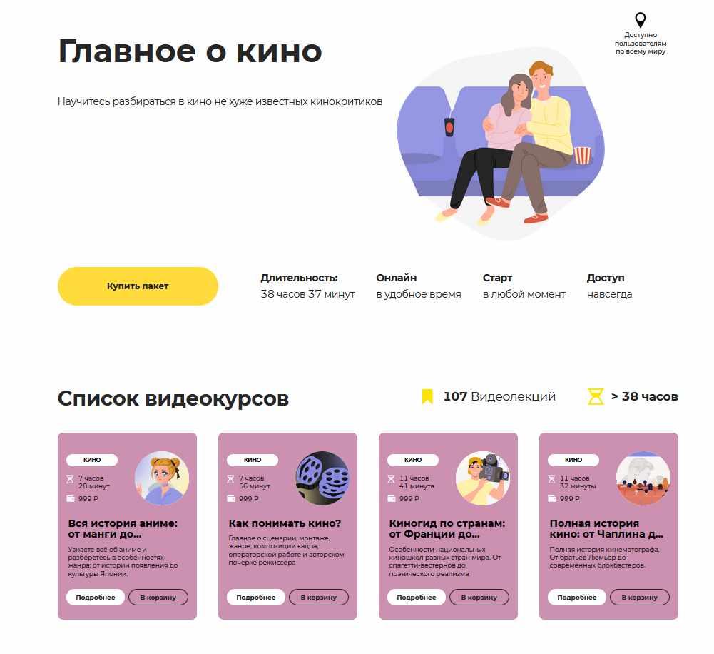 Правое полушарие интроверта