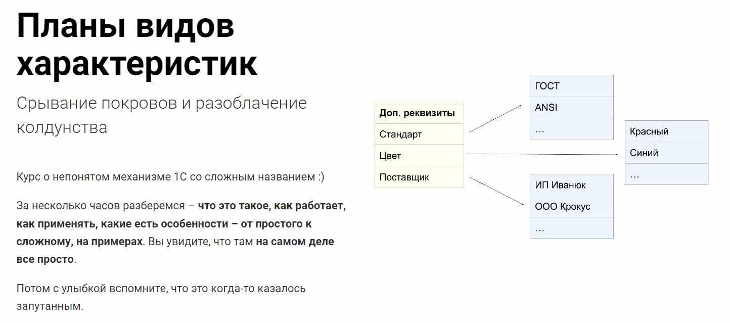 Планы россии в своем