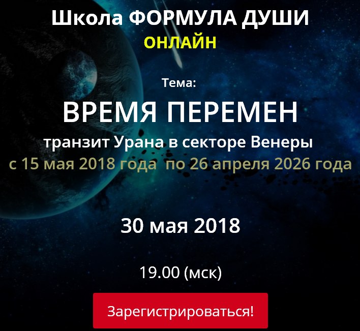 Транзит урана. Транзиты урана. Транзиты урана октябрь 2021.